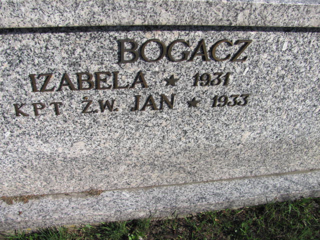 Jan Skalski 1890 Rudnik nad Sanem - Grobonet - Wyszukiwarka osób pochowanych