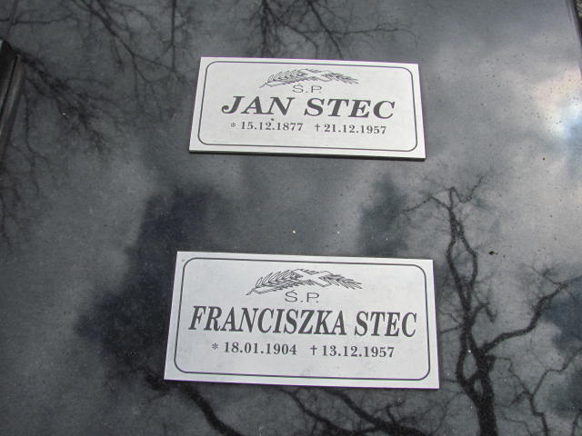 Jan Stec 1877 Rudnik nad Sanem - Grobonet - Wyszukiwarka osób pochowanych